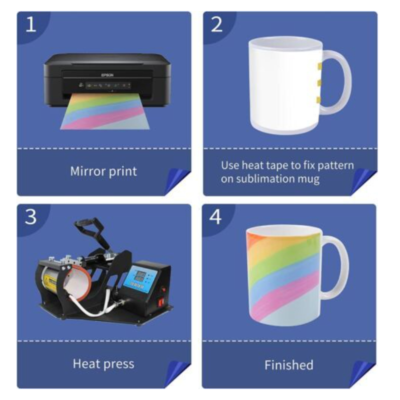 Tazze per Sublimazione HTVRONT - Sublimation Mug Blank recensione e prezzo