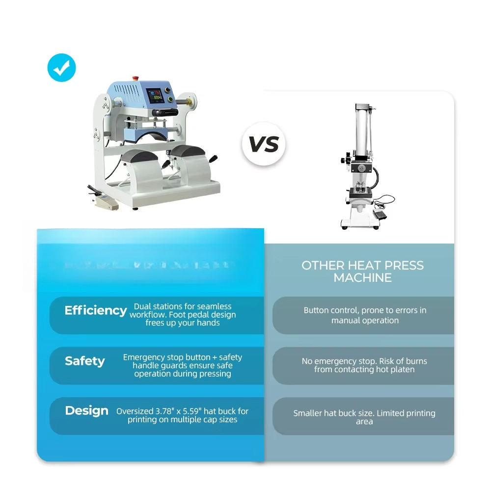 Pressa Termica Pneumatica a Do - Commercial Grade Printing Press recensione e prezzo