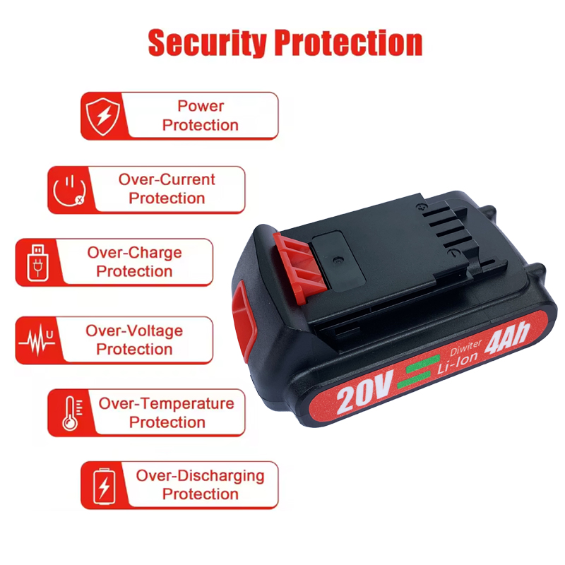 Batteria al litio da 20V 3.0Ah - Black+Decker Tool Cordless recensione e prezzo